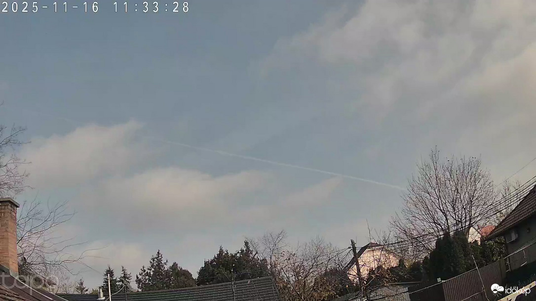 Budapest XVIII.ker - Pestszentimre