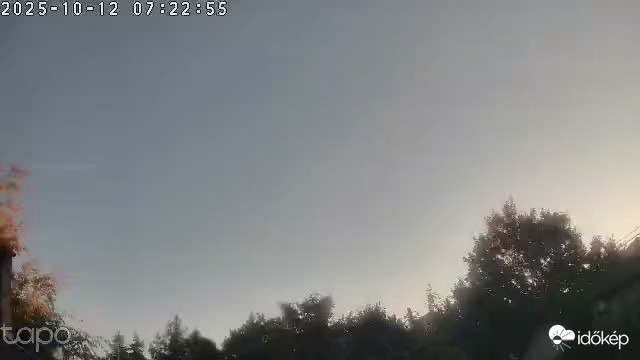 Budapest XVIII.ker - Pestszentimre