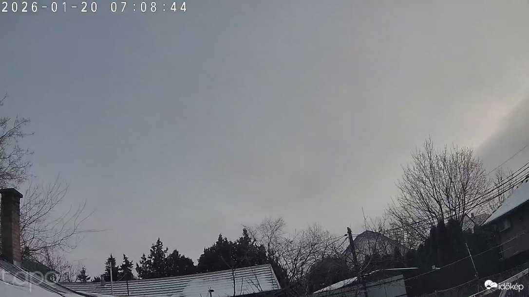 Budapest XVIII.ker - Pestszentimre