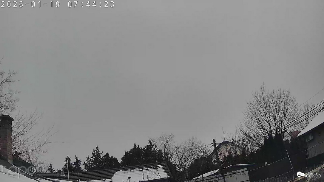 Budapest XVIII.ker - Pestszentimre