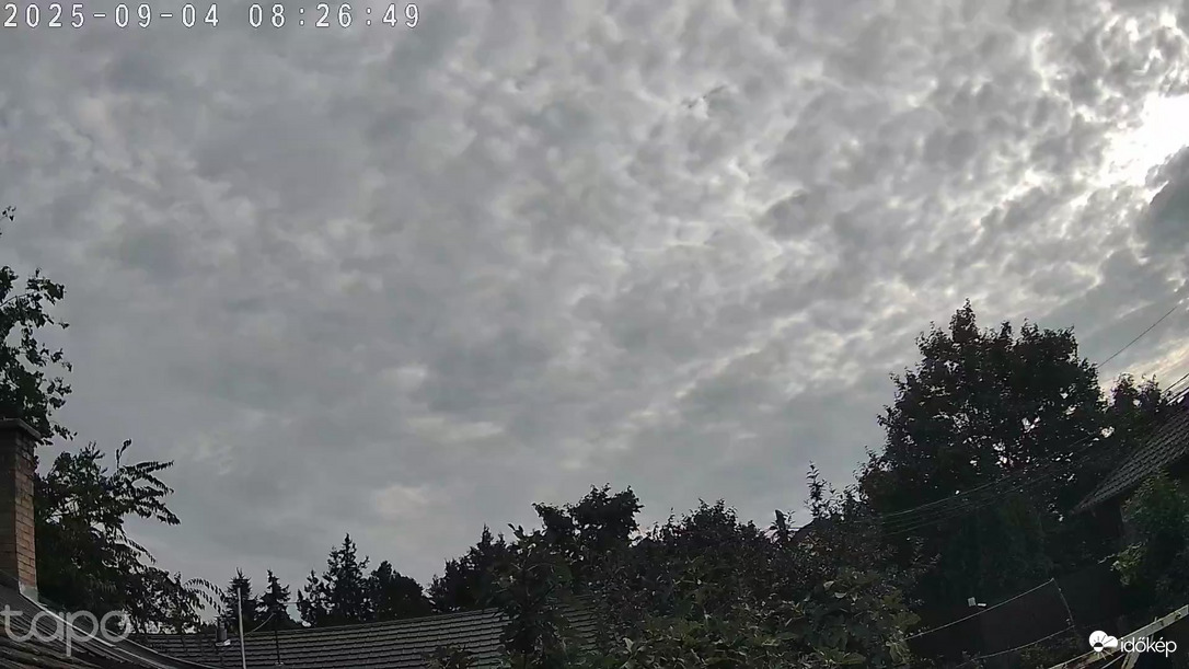 Budapest XVIII.ker - Pestszentimre