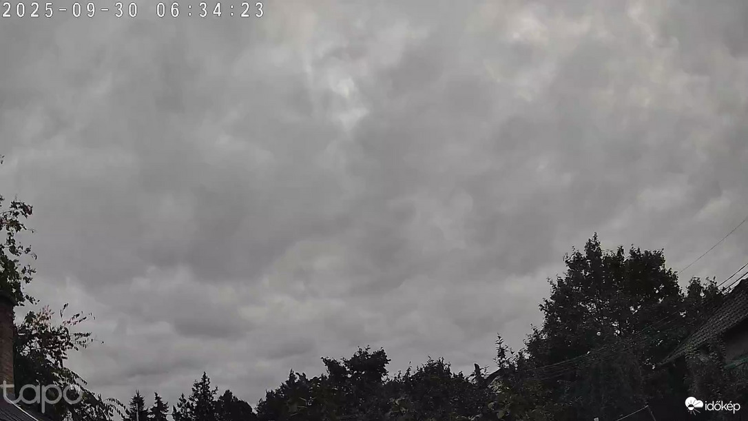 Budapest XVIII.ker - Pestszentimre