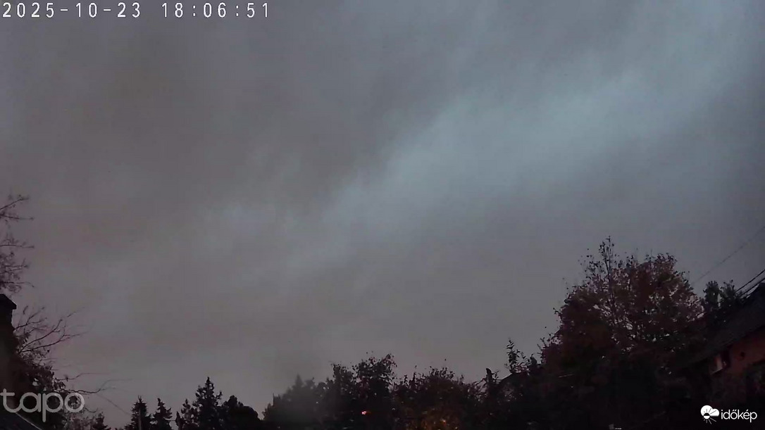 Budapest XVIII.ker - Pestszentimre