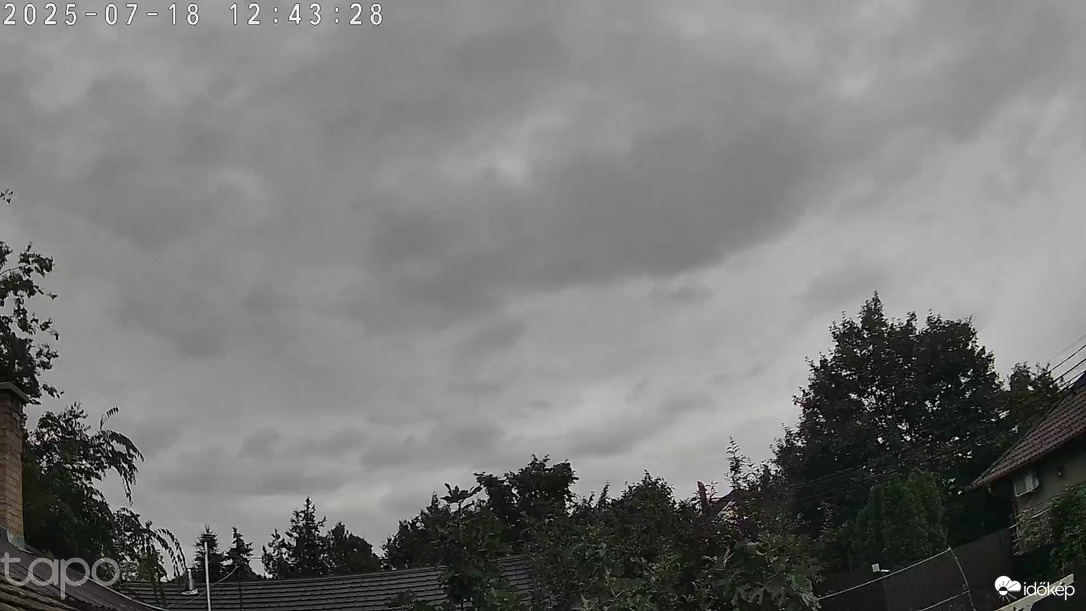 Budapest XVIII.ker - Pestszentimre