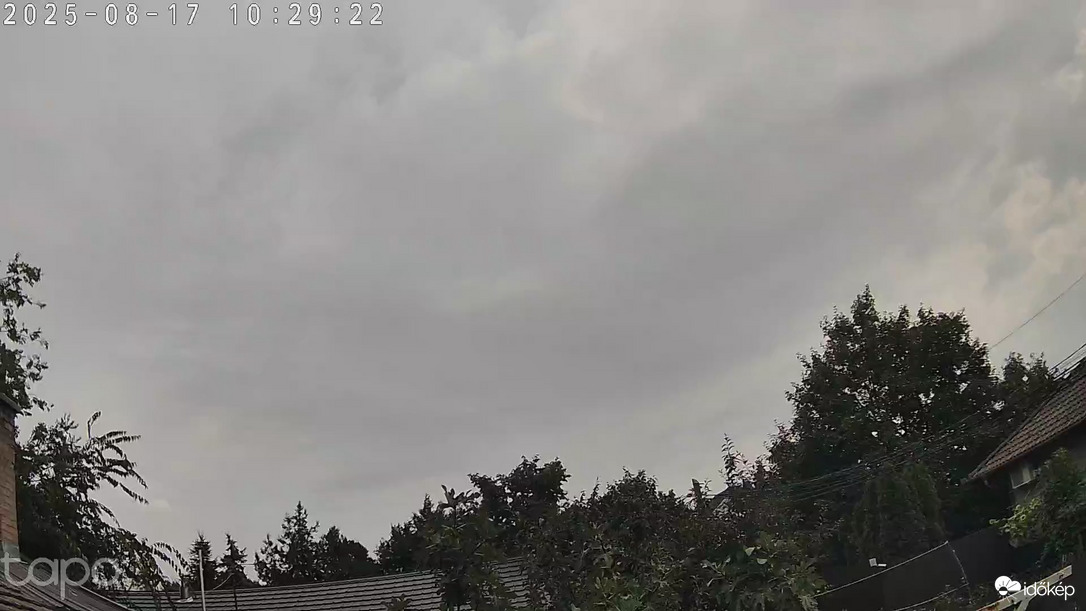 Budapest XVIII.ker - Pestszentimre