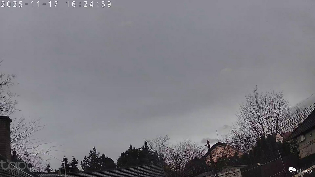 Budapest XVIII.ker - Pestszentimre