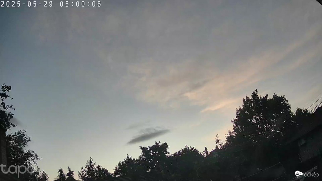 Budapest XVIII.ker - Pestszentimre