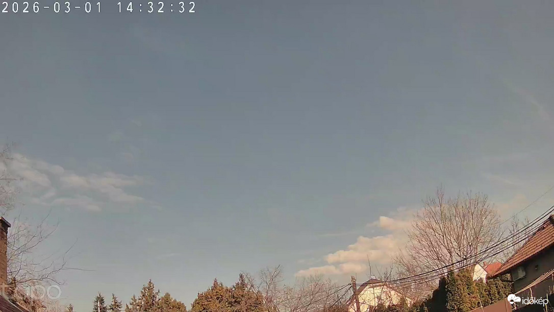 Budapest XVIII.ker - Pestszentimre