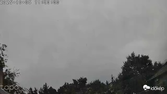 Budapest XVIII.ker - Pestszentimre