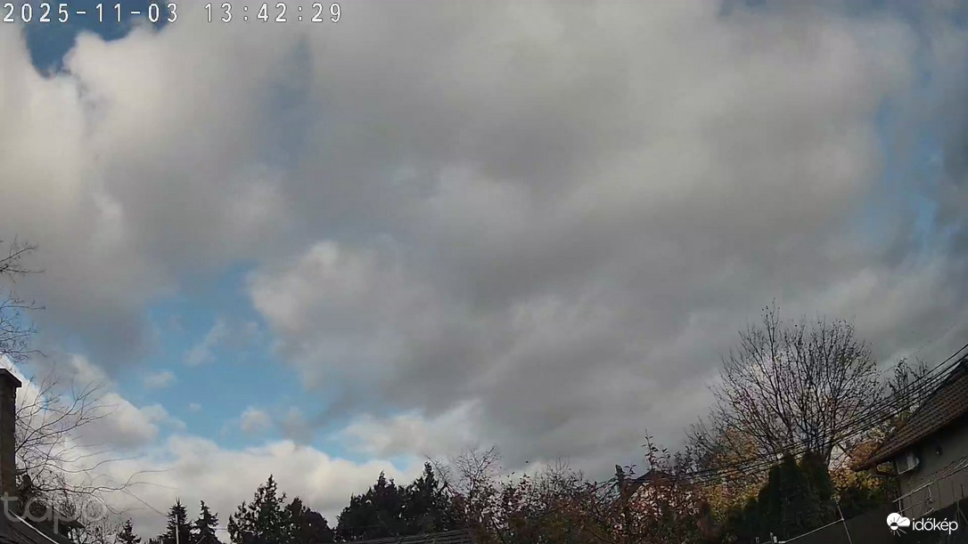 Budapest XVIII.ker - Pestszentimre