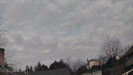 Budapest XVIII.ker - Pestszentimre