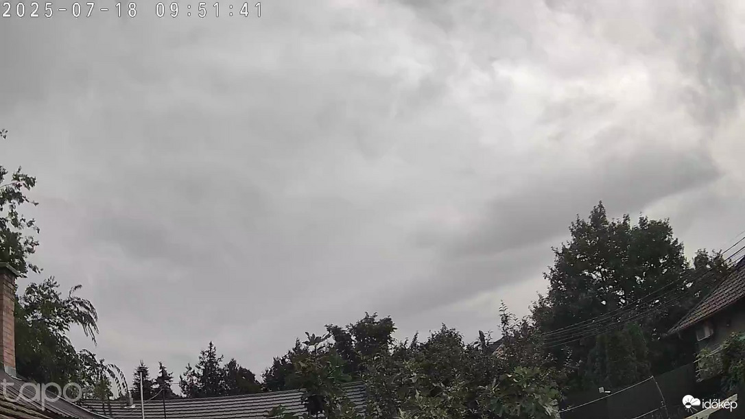 Budapest XVIII.ker - Pestszentimre