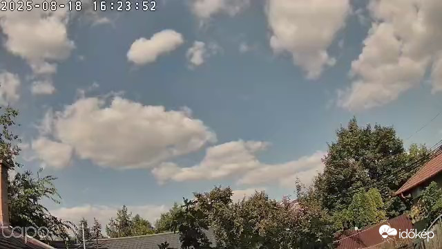 Budapest XVIII.ker - Pestszentimre