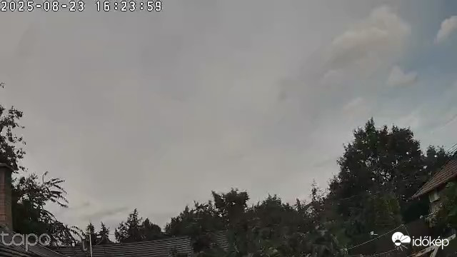 Budapest XVIII.ker - Pestszentimre