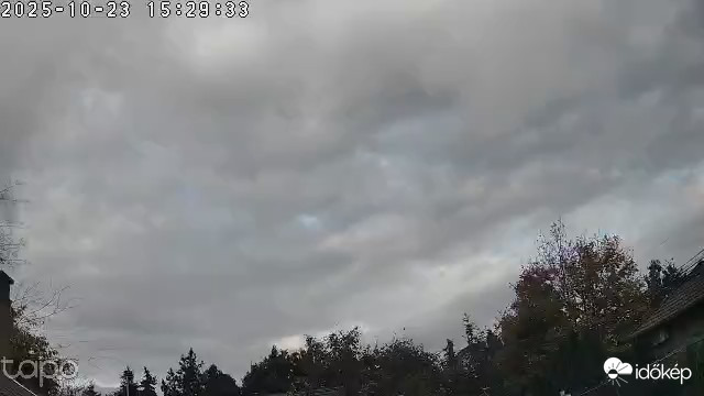 Budapest XVIII.ker - Pestszentimre