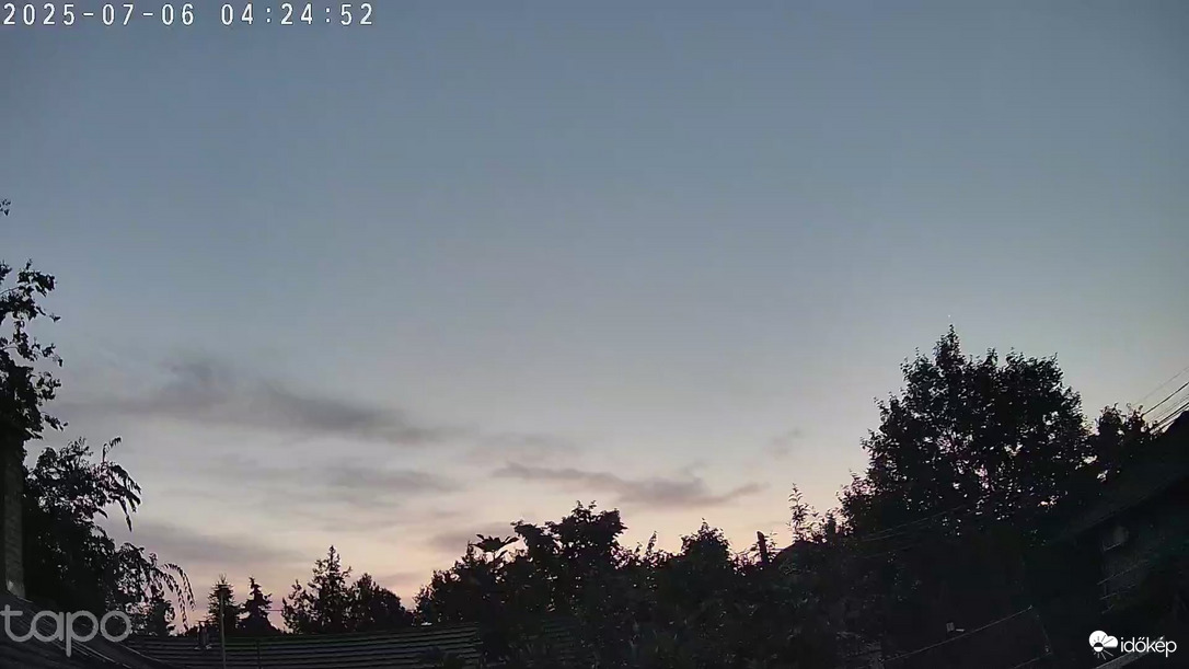 Budapest XVIII.ker - Pestszentimre