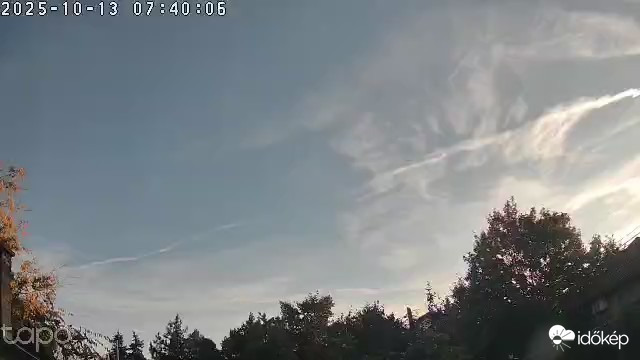 Budapest XVIII.ker - Pestszentimre