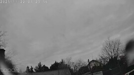 Budapest XVIII.ker - Pestszentimre