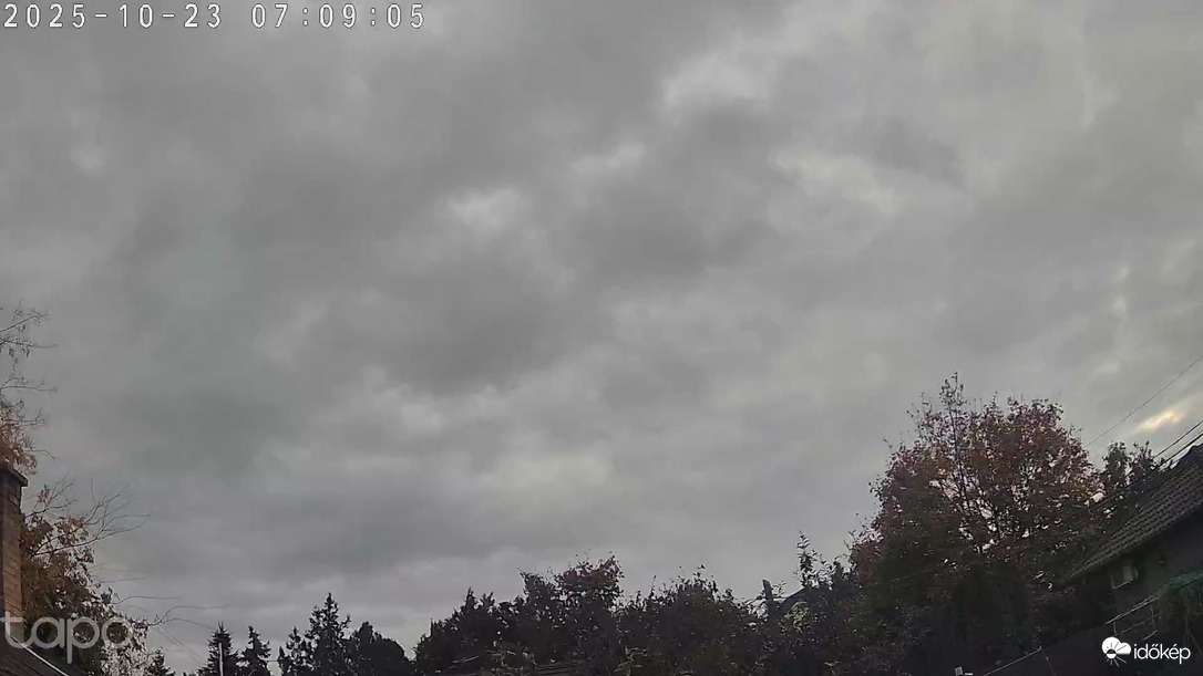 Budapest XVIII.ker - Pestszentimre