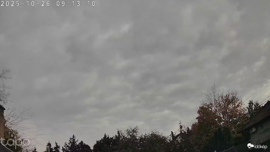 Budapest XVIII.ker - Pestszentimre