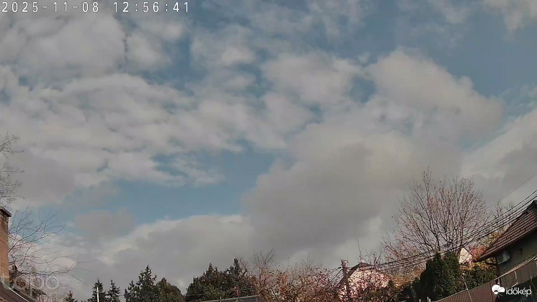 Budapest XVIII.ker - Pestszentimre