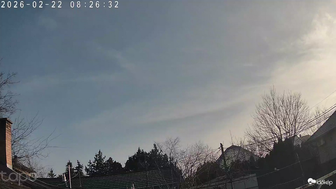 Budapest XVIII.ker - Pestszentimre