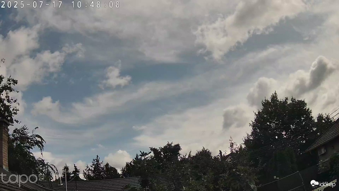 Budapest XVIII.ker - Pestszentimre