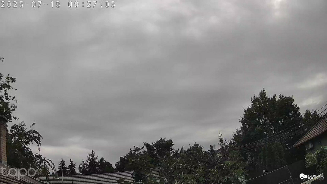 Budapest XVIII.ker - Pestszentimre