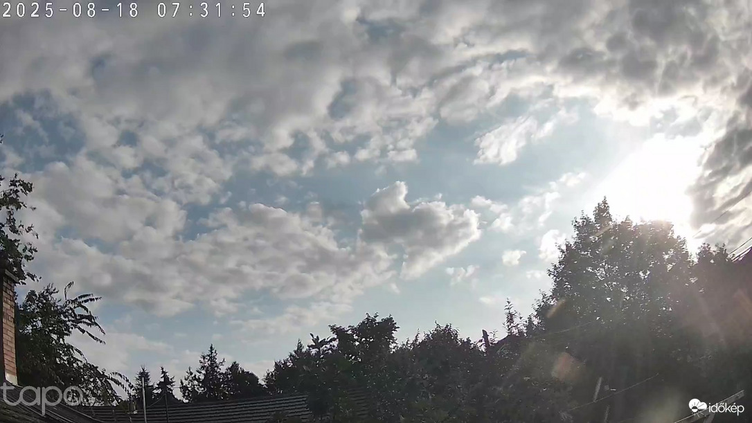 Budapest XVIII.ker - Pestszentimre