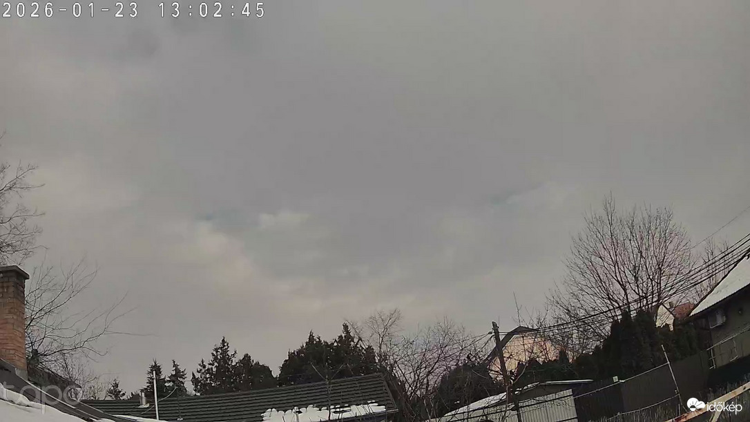 Budapest XVIII.ker - Pestszentimre