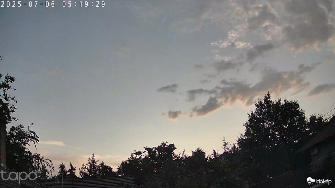 Budapest XVIII.ker - Pestszentimre