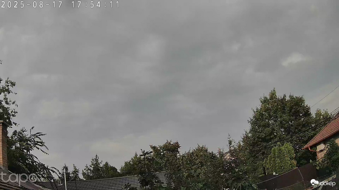 Budapest XVIII.ker - Pestszentimre