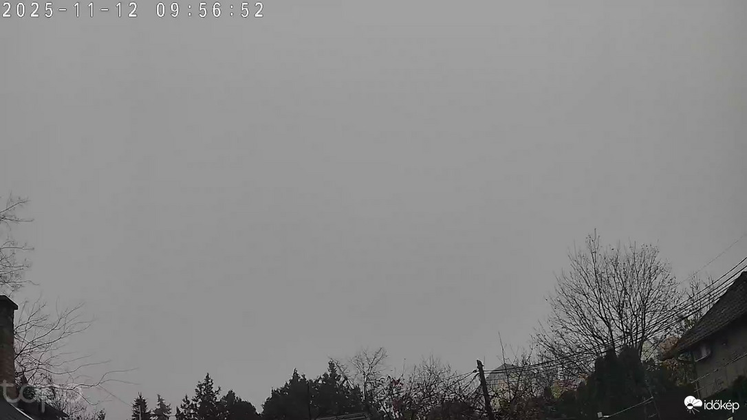 Budapest XVIII.ker - Pestszentimre