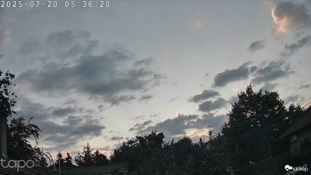 Budapest XVIII.ker - Pestszentimre