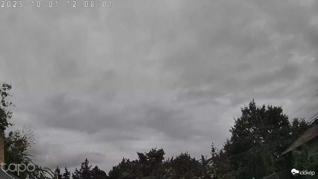 Budapest XVIII.ker - Pestszentimre