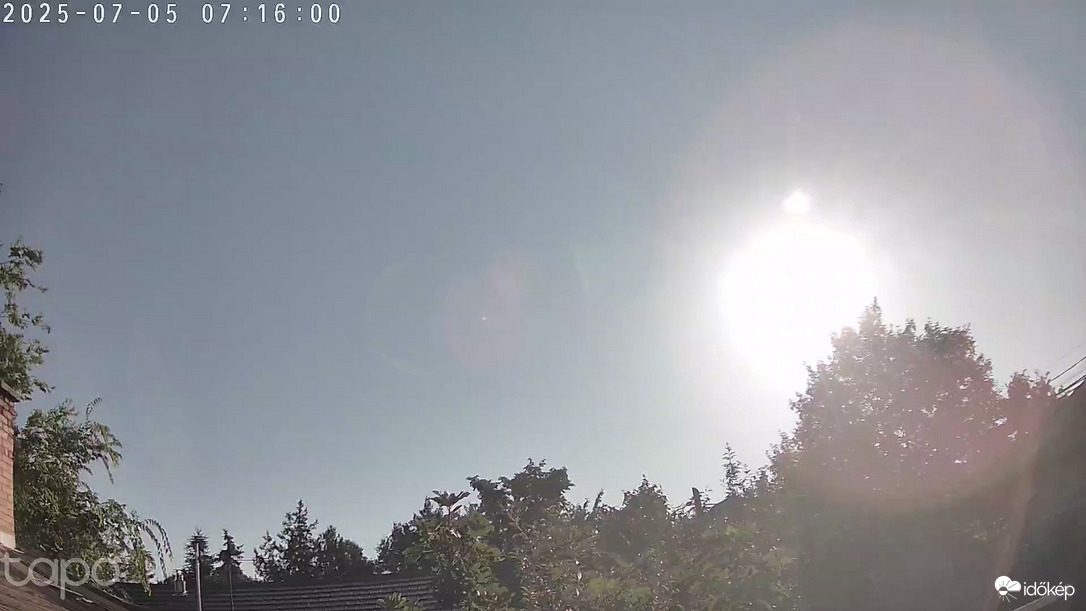 Budapest XVIII.ker - Pestszentimre