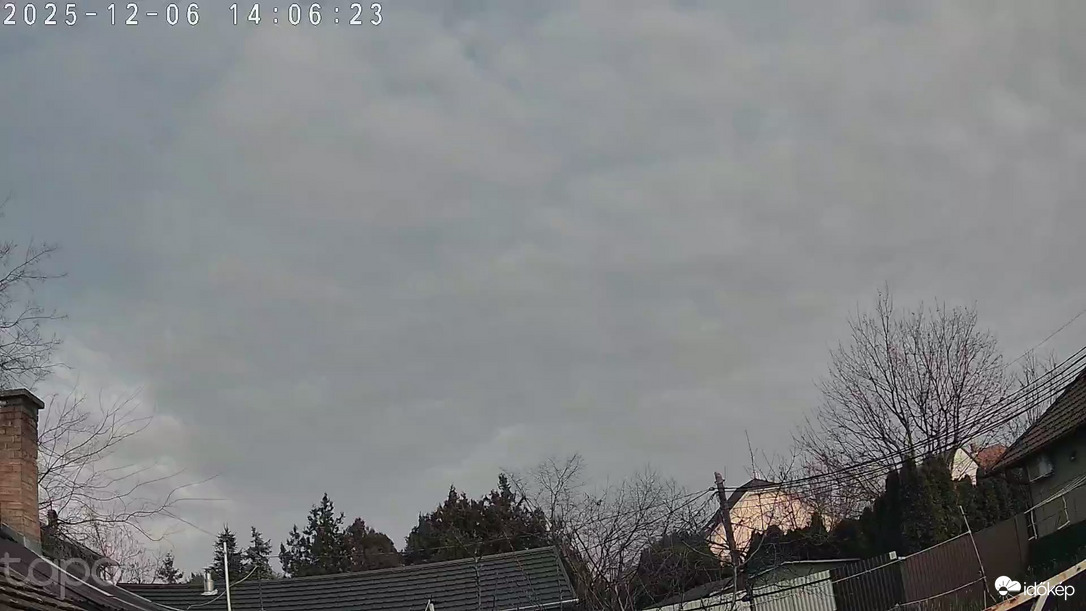 Budapest XVIII.ker - Pestszentimre