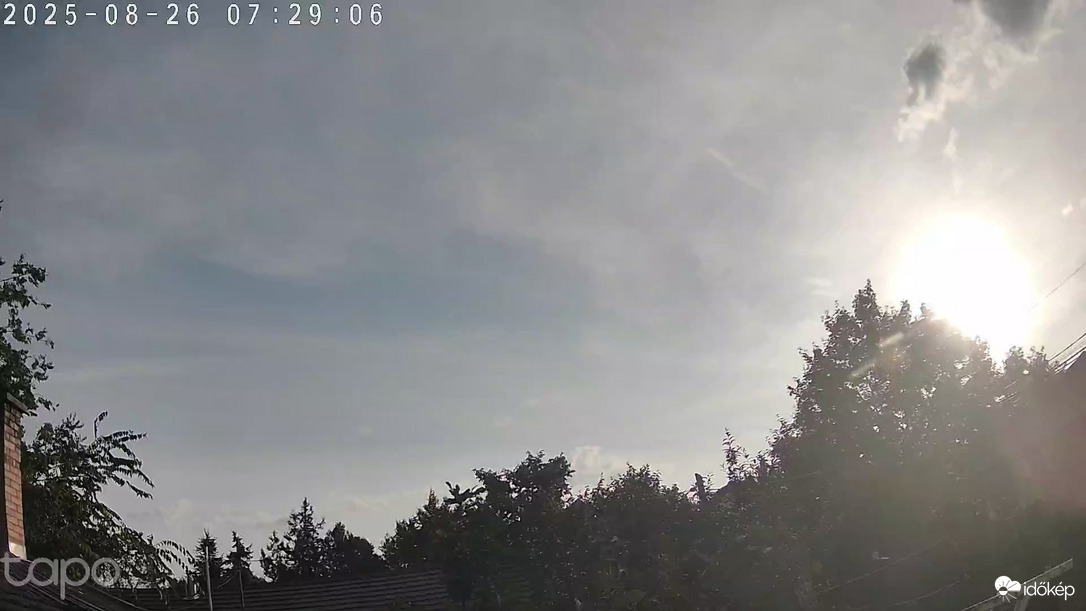 Budapest XVIII.ker - Pestszentimre