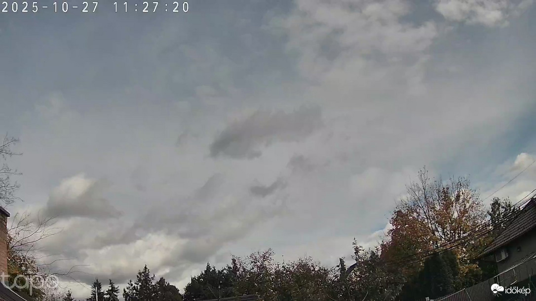 Budapest XVIII.ker - Pestszentimre