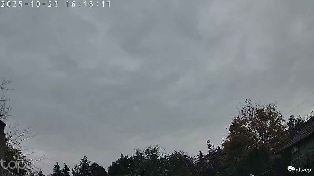 Budapest XVIII.ker - Pestszentimre