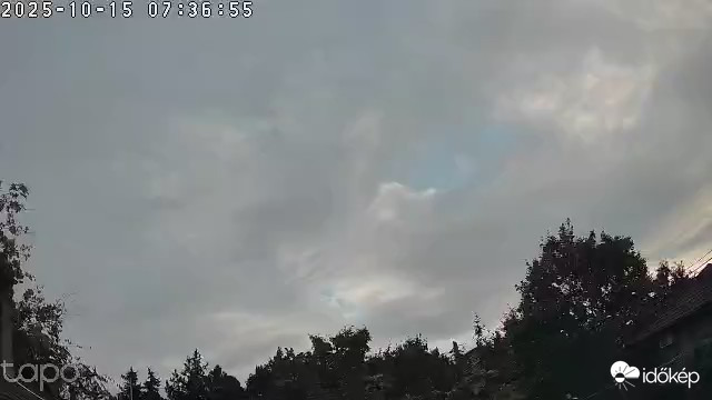 Budapest XVIII.ker - Pestszentimre