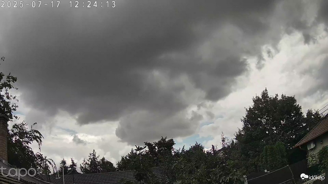 Budapest XVIII.ker - Pestszentimre