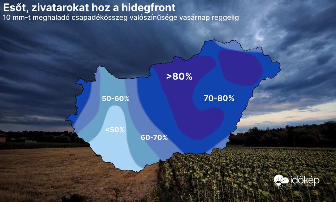 Kissé mérsékelhet az aszályon a hidegfront