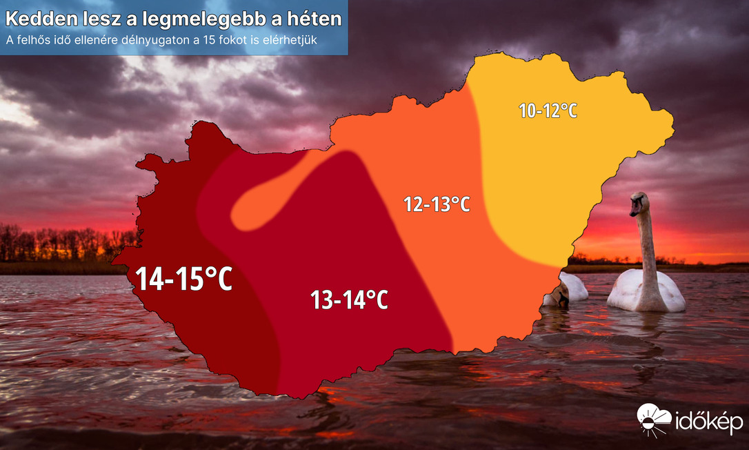 Kedden 15 fok is lehet