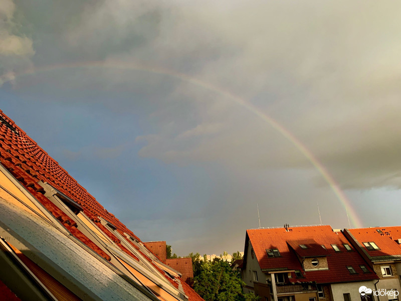 Budapest XIV.ker - Alsórákos