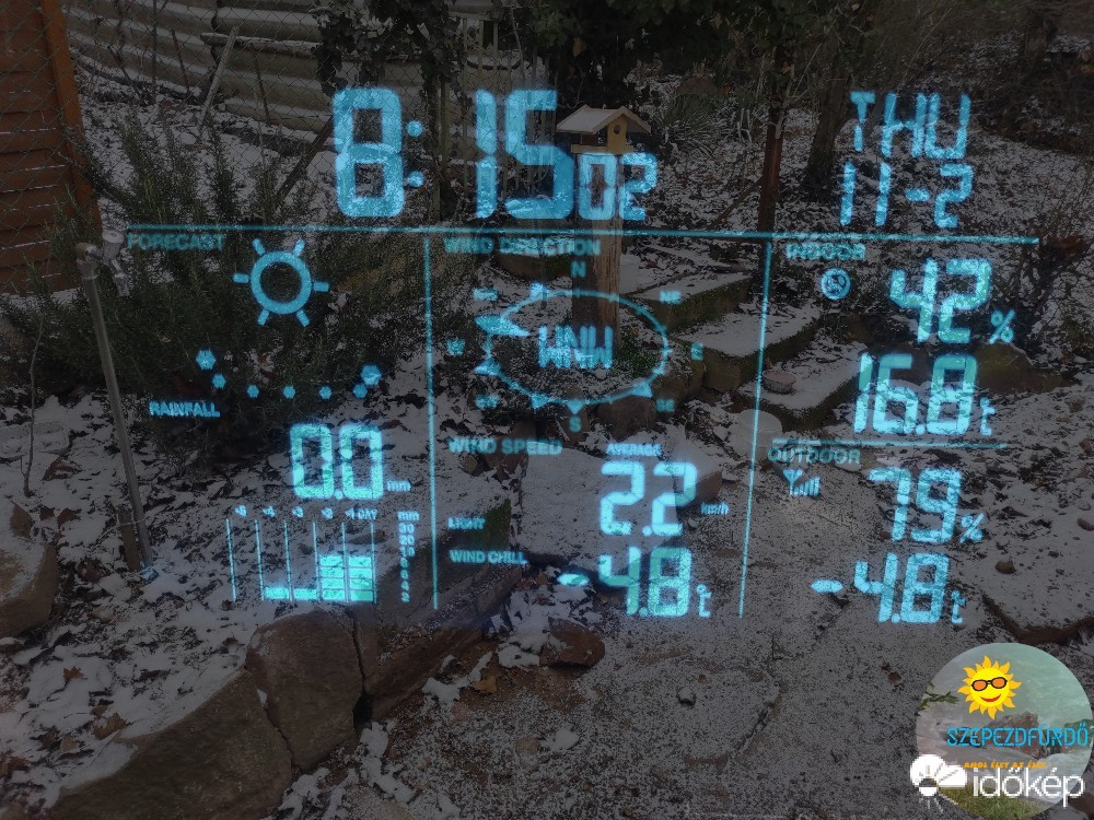 Észlelési fényképek