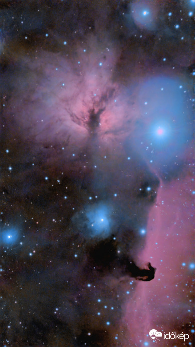 Astronomia