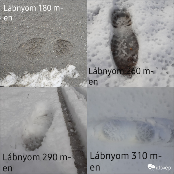 Lábnyomom a magasság növekedésével