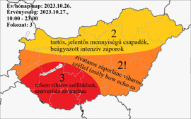 Zivataresélyek/szélviharos konvektív rendszer/jelentős mennyiségű csapadék