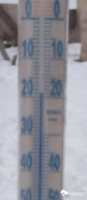 Budapest XI.ker - BME